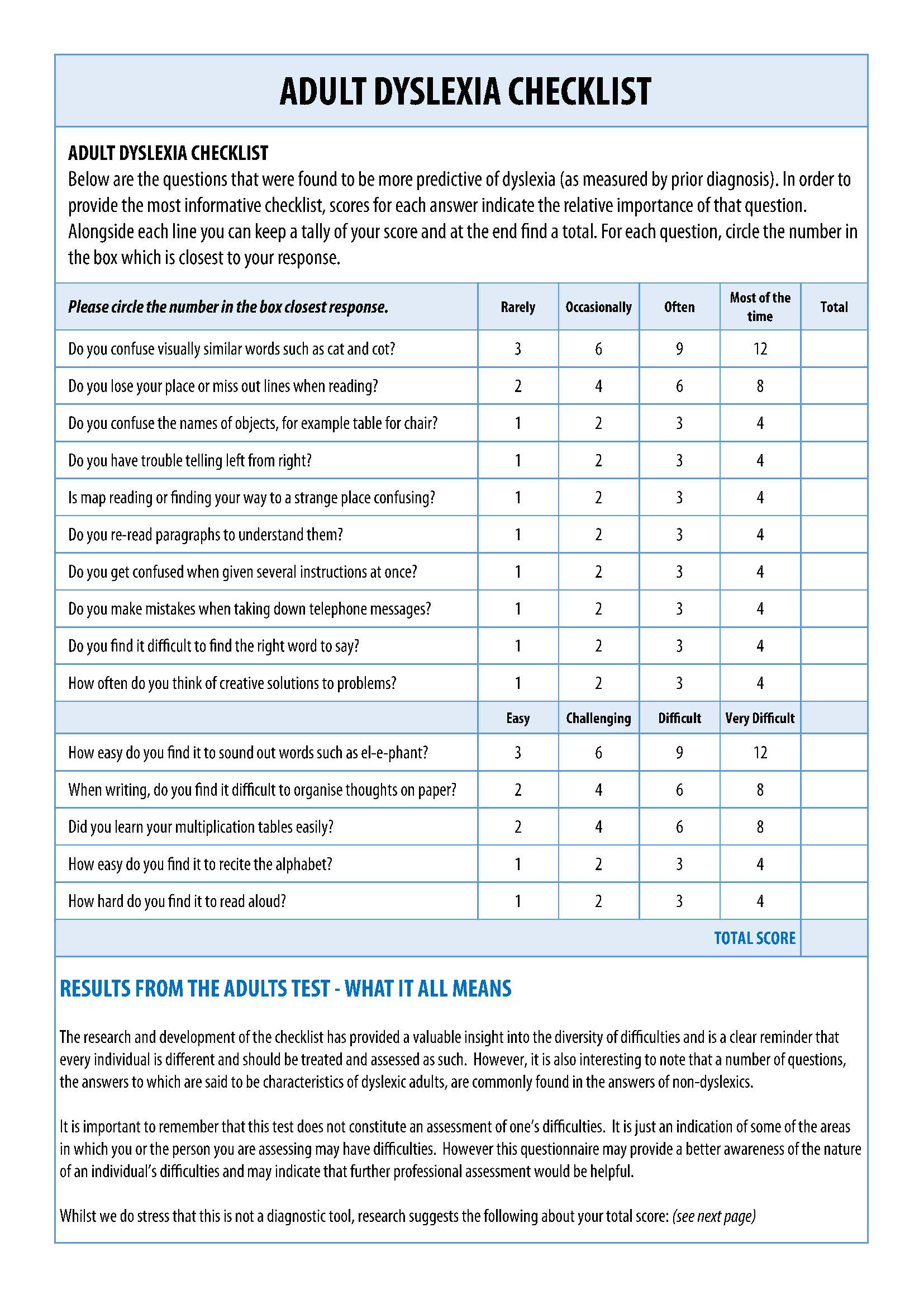 Adult Dyslexia Checklist Page 1